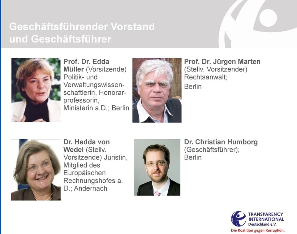 Ministerin a.d.; Berlin Prof. Dr. Jürgen Marten (Stellv. Vorsitzender) Rechtsanwalt; Berlin Dr.