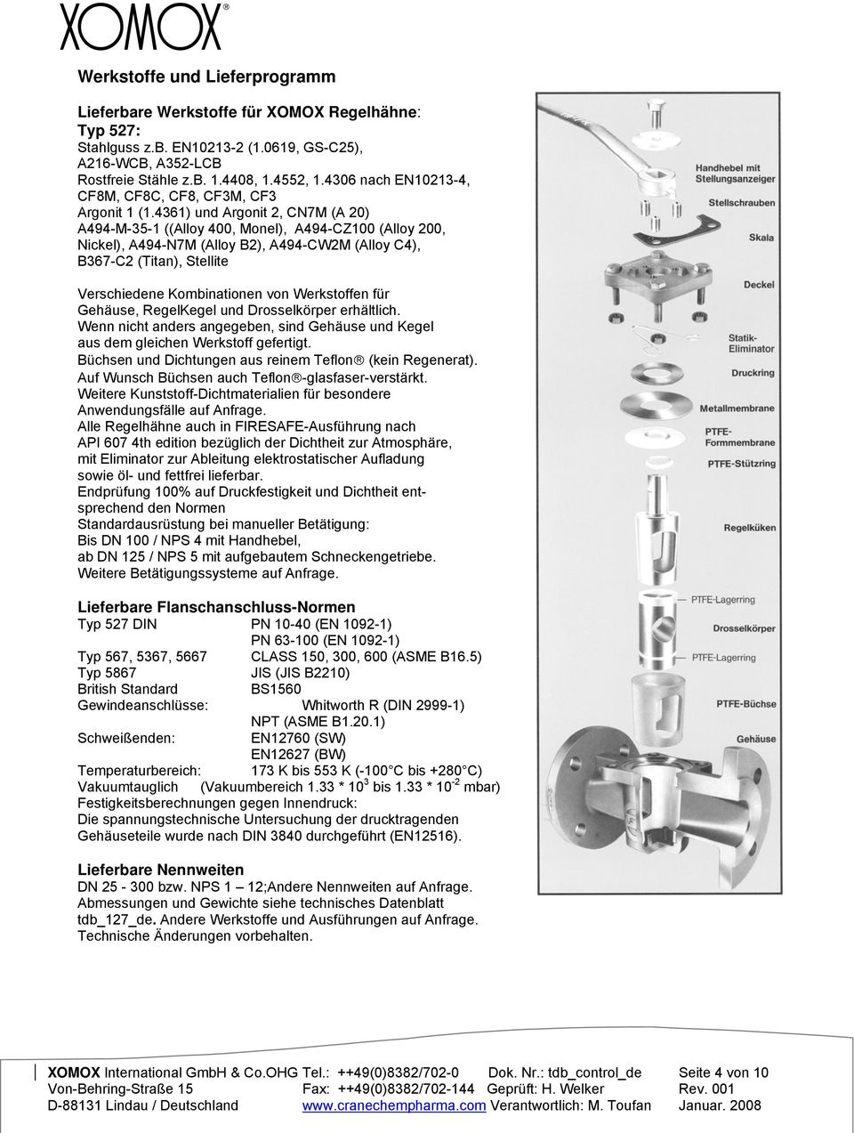 4361) und Argonit 2, CN7M (A 20) A494-M-35-1 ((Alloy 400, Monel), A494-CZ100 (Alloy 200, Nickel), A494-N7M (Alloy B2), A494-CW2M (Alloy C4), B367-C2 (Titan), Stellite Verschiedene Kombinationen von