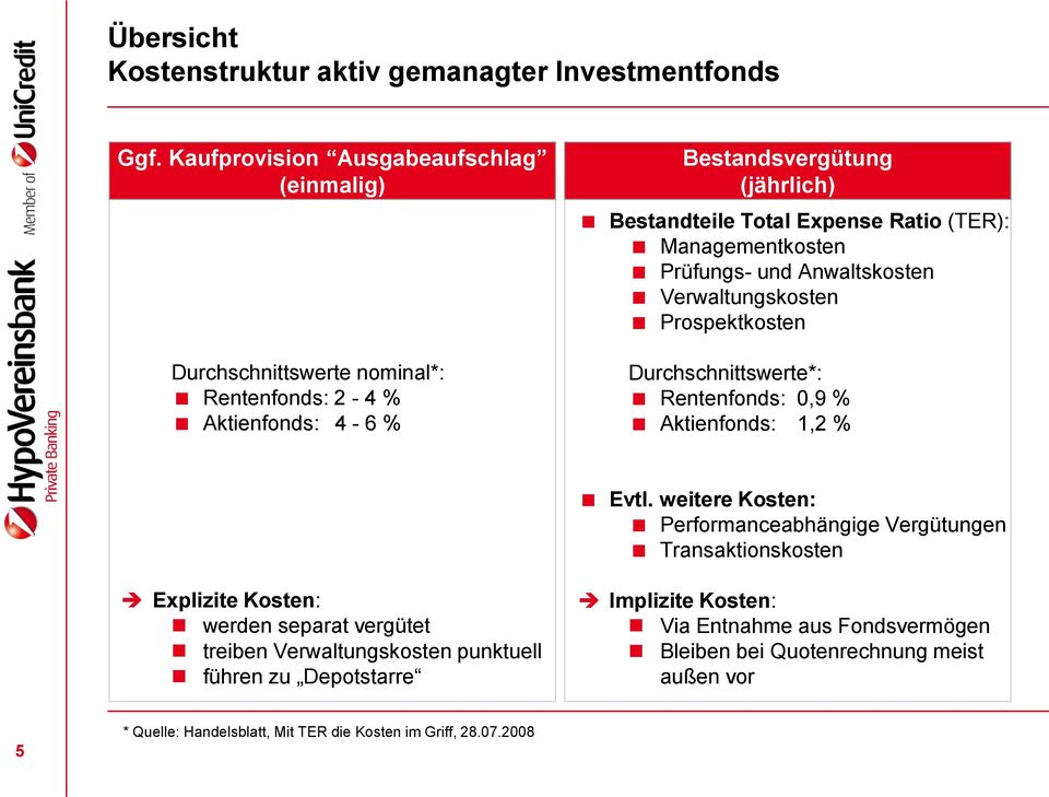 Managementkosten Prüfungs- und Anwaltskosten Verwaltungskosten Prospektkosten Durchschnittswerte*: Rentenfonds: 0,9 % Aktienfonds: 1,2 % Evtl.