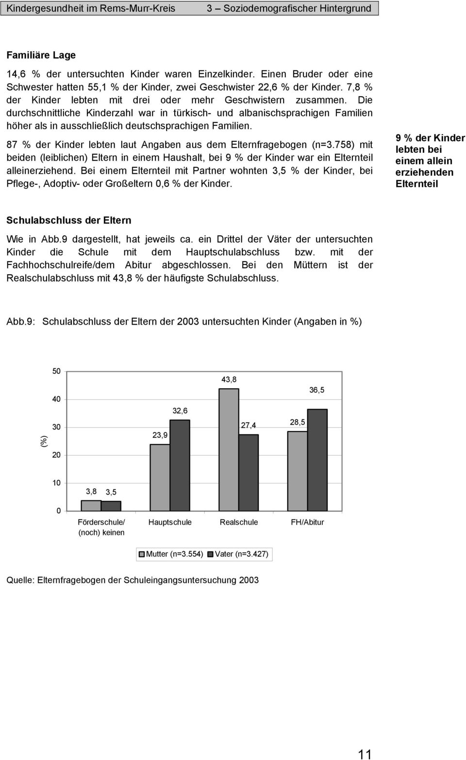 Die durchschnittliche Kinderzahl war in türkisch- und albanischsprachigen Familien höher als in ausschließlich deutschsprachigen Familien.