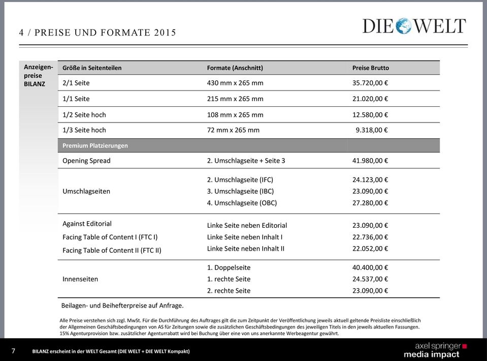 Umschlagseite (IFC) 3. Umschlagseite (IBC) 4. Umschlagseite (OBC) 24.123,00 23.090,00 27.