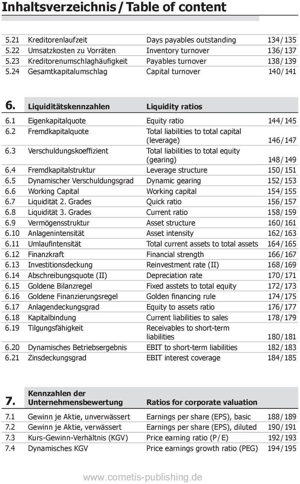 1 Eigenkapitalquote Equity ratio 144 / 145 6.2 Fremdkapitalquote Total liabilities to total capital (leverage) 146 / 147 6.