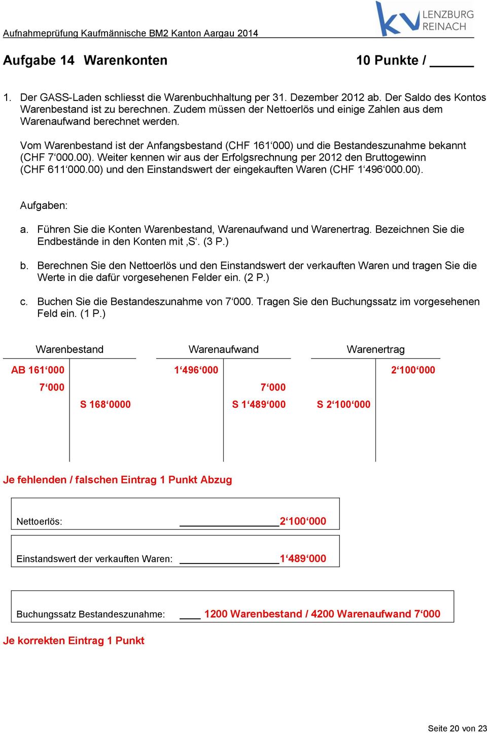 und die Bestandeszunahme bekannt (CHF 7 000.00). Weiter kennen wir aus der Erfolgsrechnung per 2012 den Bruttogewinn (CHF 611 000.00) und den Einstandswert der eingekauften Waren (CHF 1 496 000.00). Aufgaben: a.