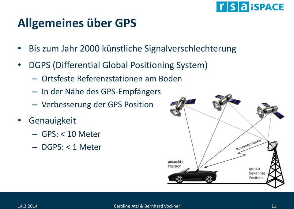 Boden In der Nähe des GPS-Empfängers Verbesserung der GPS Position