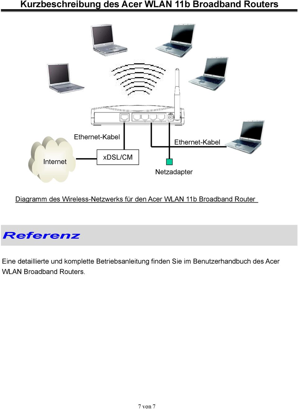 Router Referenz Eine detaillierte und komplette