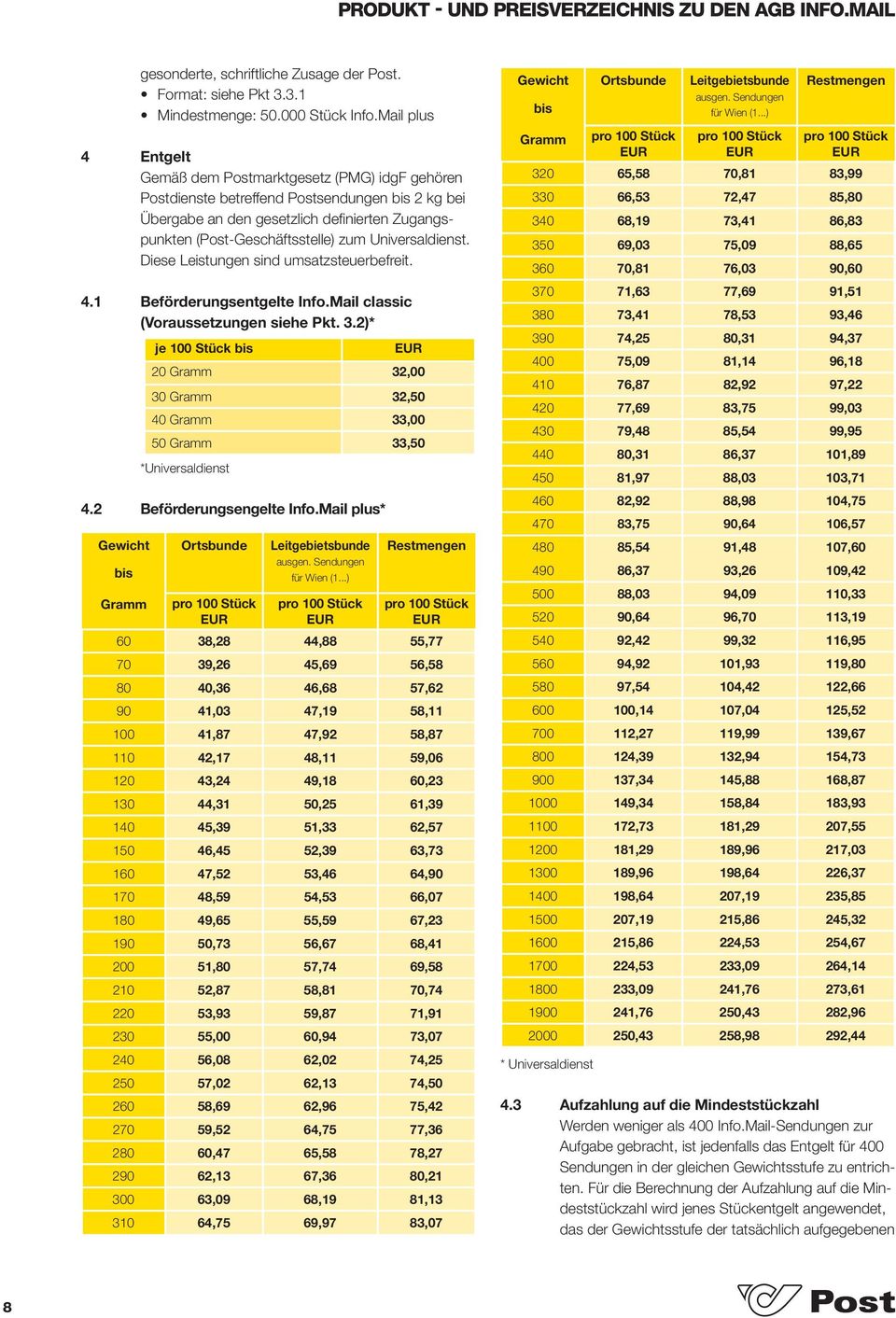 Universaldienst. Diese Leistungen sind umsatzsteuerbefreit. 4.1 Beförderungsentgelte Info.Mail classic (Voraussetzungen siehe Pkt. 3.2)* *Universaldienst 4.2 Beförderungsengelte Info.