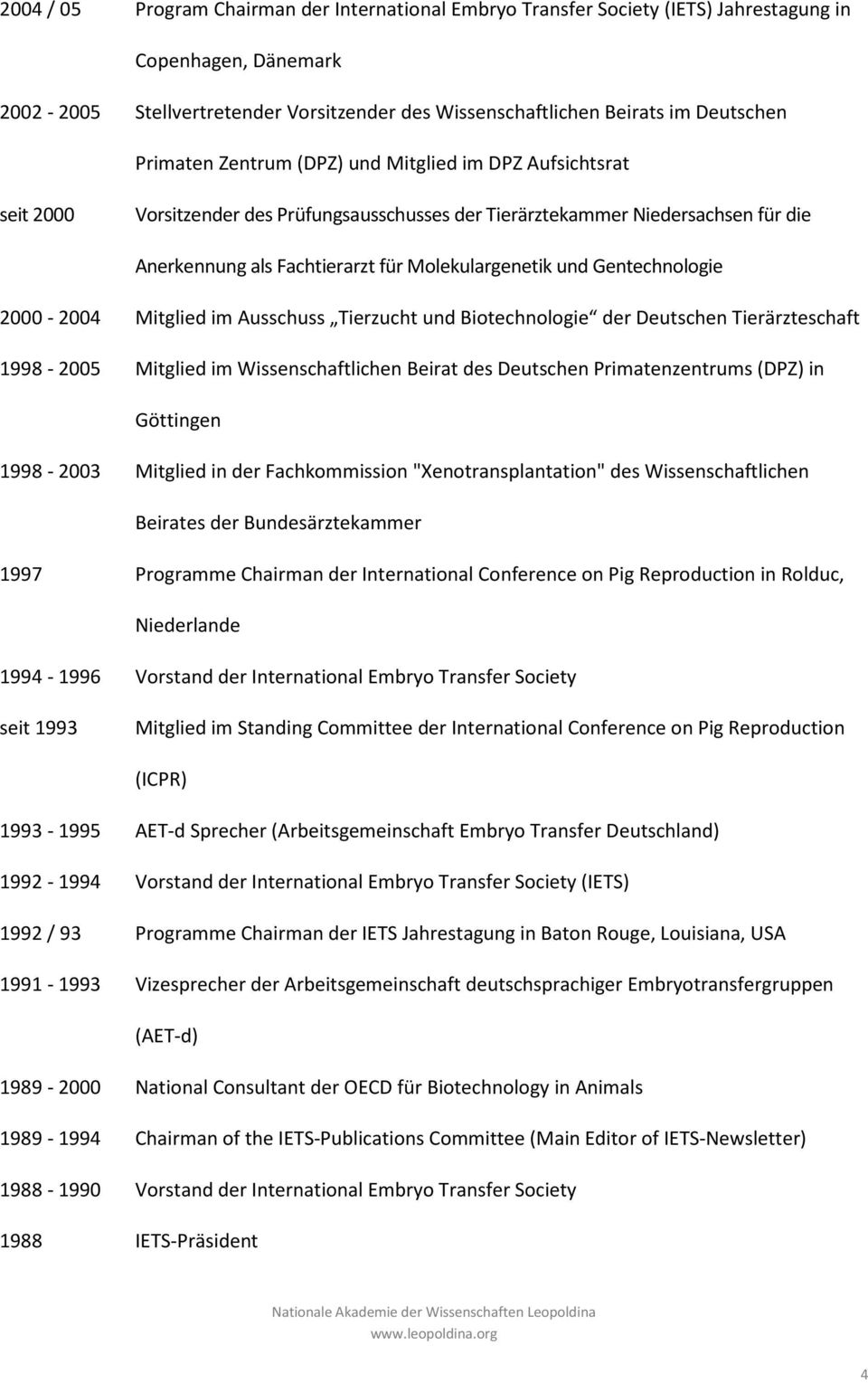 Gentechnologie 2000-2004 Mitglied im Ausschuss Tierzucht und Biotechnologie der Deutschen Tierärzteschaft 1998-2005 Mitglied im Wissenschaftlichen Beirat des Deutschen Primatenzentrums (DPZ) in