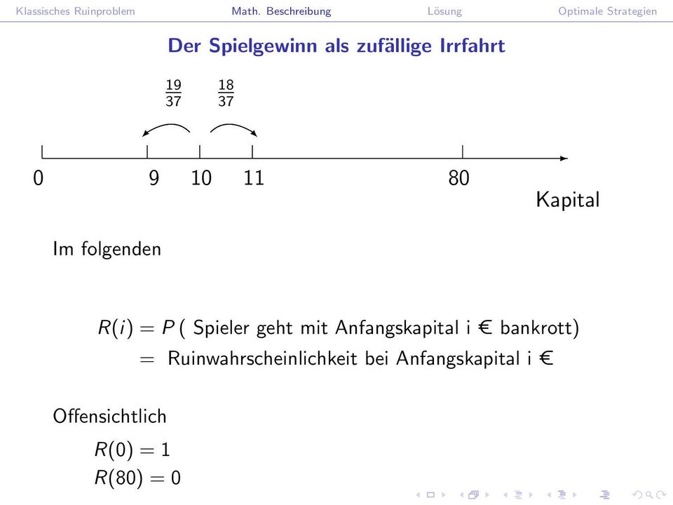 mit Anfangskapital i bankrott) =