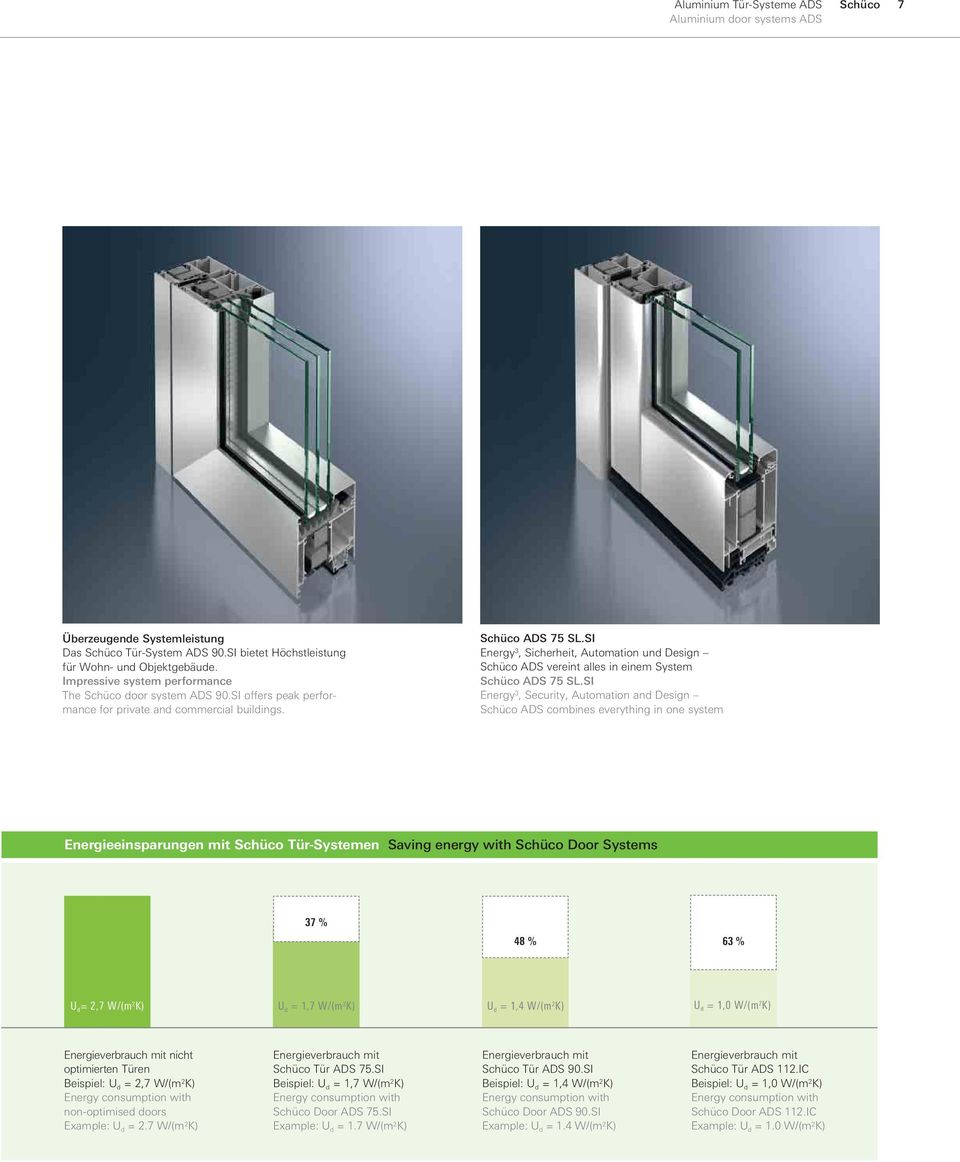 SI Energy 3, Security, Automation and Design ADS combines everything in one system Energieeinsparungen mit Tür-Systemen Saving energy with Door Systems 37 % 48 % 63 % U d = 2,7 W/(m 2 K) U d = 1,7
