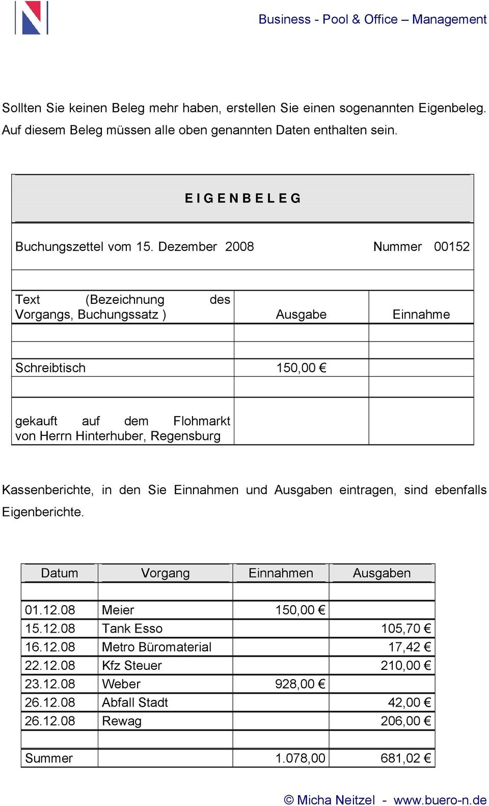 Dezember 2008 Nummer 00152 Text (Bezeichnung des Vorgangs, Buchungssatz ) Ausgabe Einnahme Schreibtisch 150,00 gekauft auf dem Flohmarkt von Herrn Hinterhuber, Regensburg