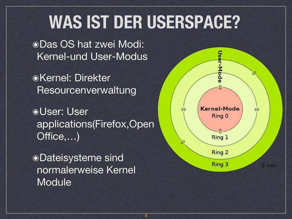 Kernel: Direkter Resourcenverwaltung User: User