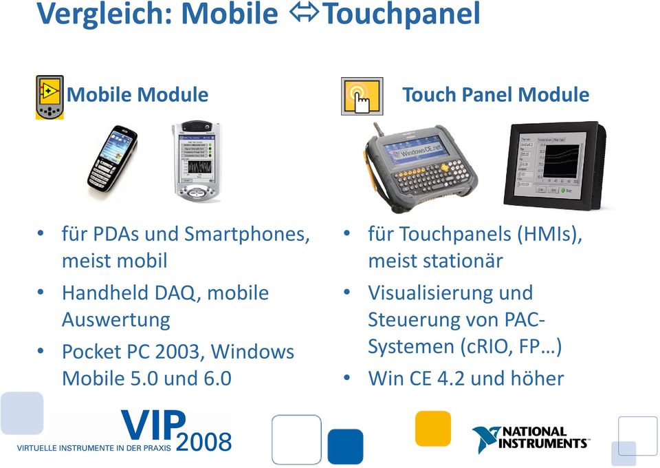 2003, Windows Mobile 5.0 und 6.