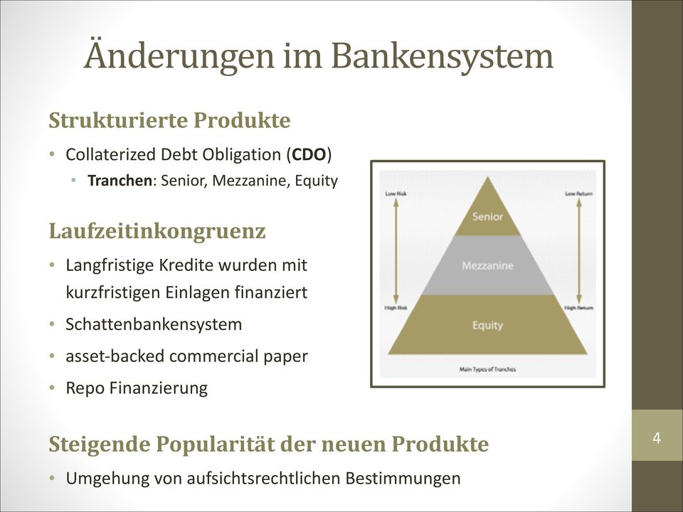 kurzfristigen Einlagen finanziert Schattenbankensystem asset- backed commercial paper Repo
