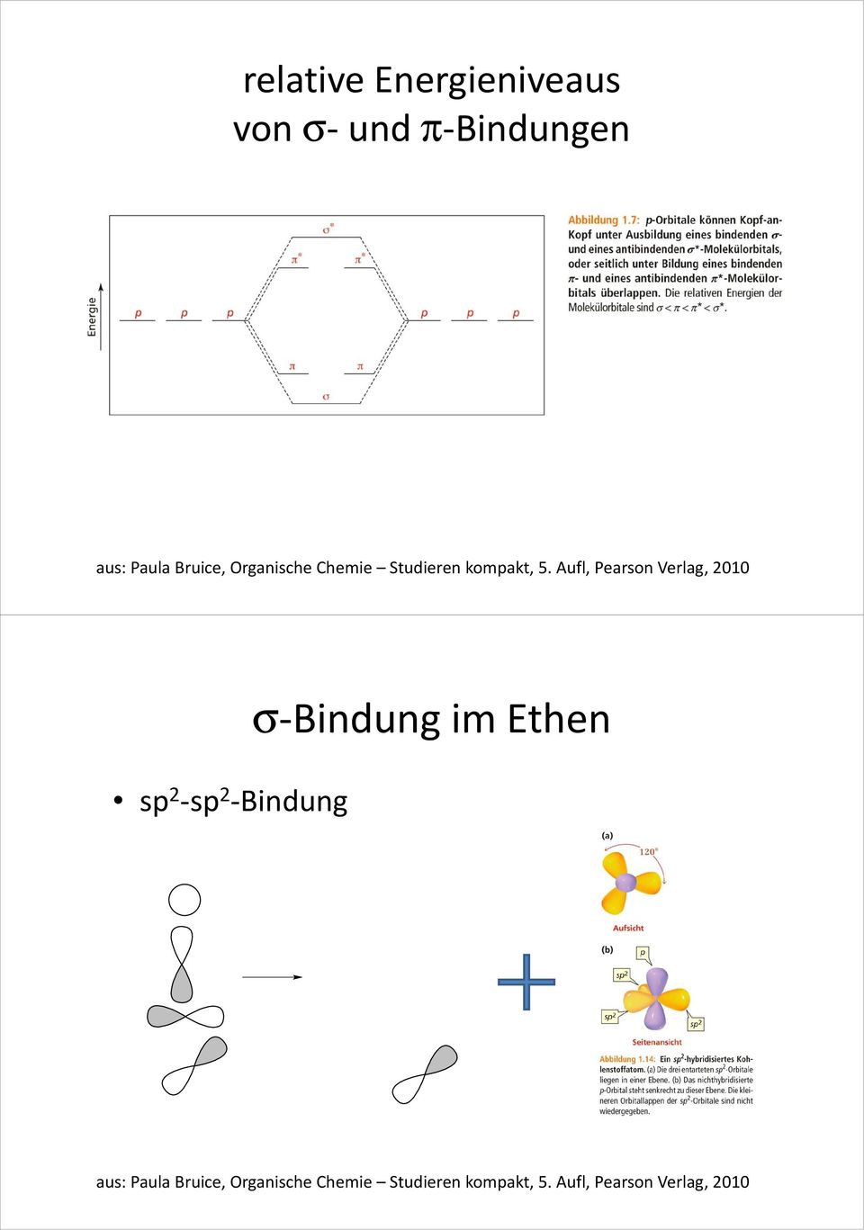 Aufl, Pearson Verlag, 2010 sp 2 -sp 2 -Bindung σ-bindung im