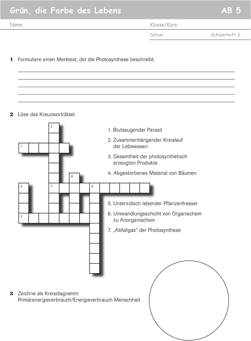 Gesamtheit der photosynthetisch erzeugten Produkte 6 4. Abgestorbenes Material von Bäumen 4 7 5 5.