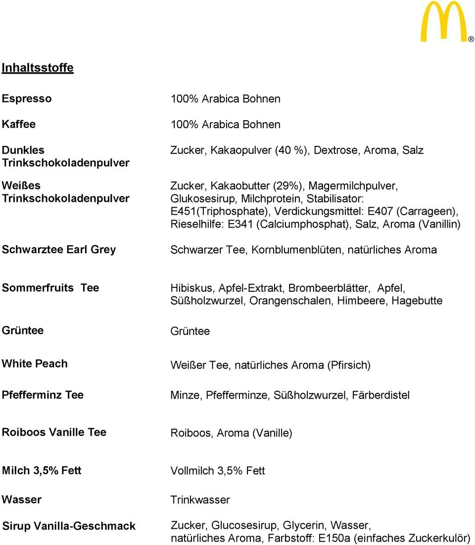 (Vanillin) Schwarzer Tee, Kornblumenblüten, natürliches Aroma Sommerfruits Tee Grüntee Hibiskus, Apfel-Extrakt, Brombeerblätter, Apfel, Süßholzwurzel, Orangenschalen, Himbeere, Hagebutte Grüntee