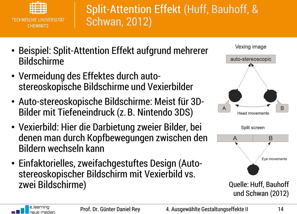 B. Nintendo 3DS) Vexierbild: Hier die Darbietung zweier Bilder, bei denen man durch Kopfbewegungen zwischen den Bildern wechseln kann