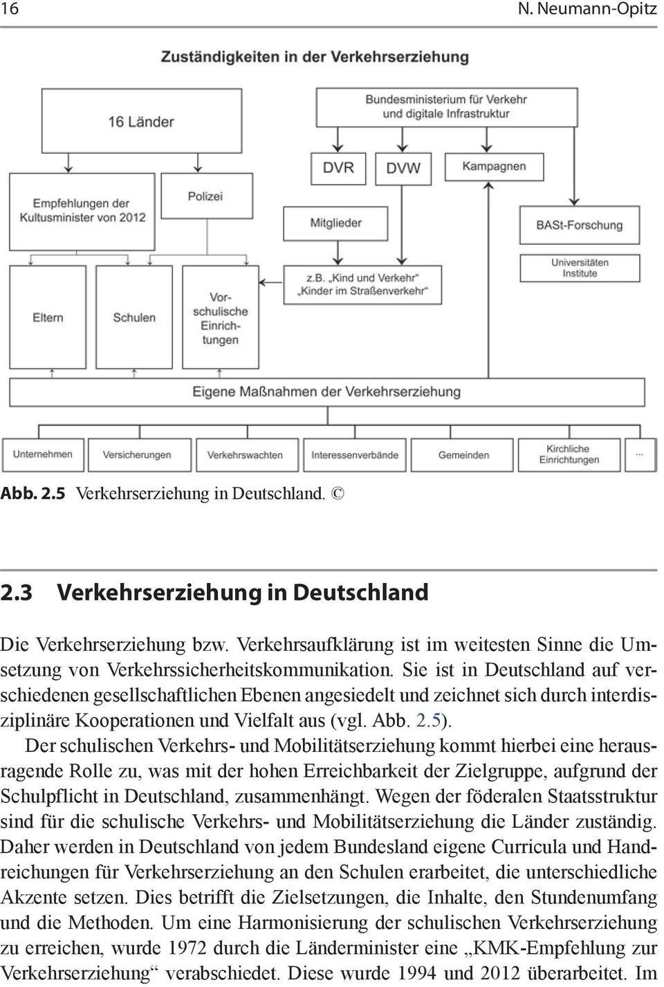 Sie ist in Deutschland auf verschiedenen gesellschaftlichen Ebenen angesiedelt und zeichnet sich durch interdisziplinäre Kooperationen und Vielfalt aus (vgl. Abb. 2.5).