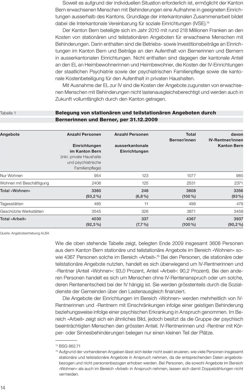 14 Der Kanton Bern beteiligte sich im Jahr 2010 mit rund 218 Millionen Franken an den Kosten von stationären und teilstationären Angeboten für erwachsene Menschen mit Behinderungen.