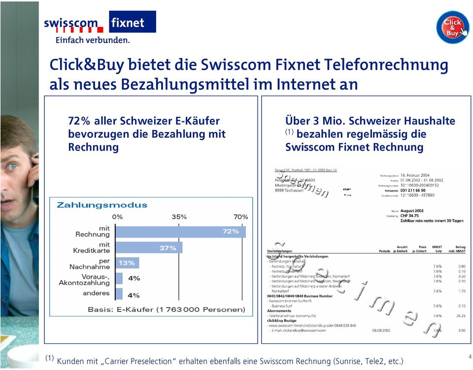 Mio. Schweizer Haushalte (1) bezahlen regelmässig die Swisscom Fixnet Rechnung (1)