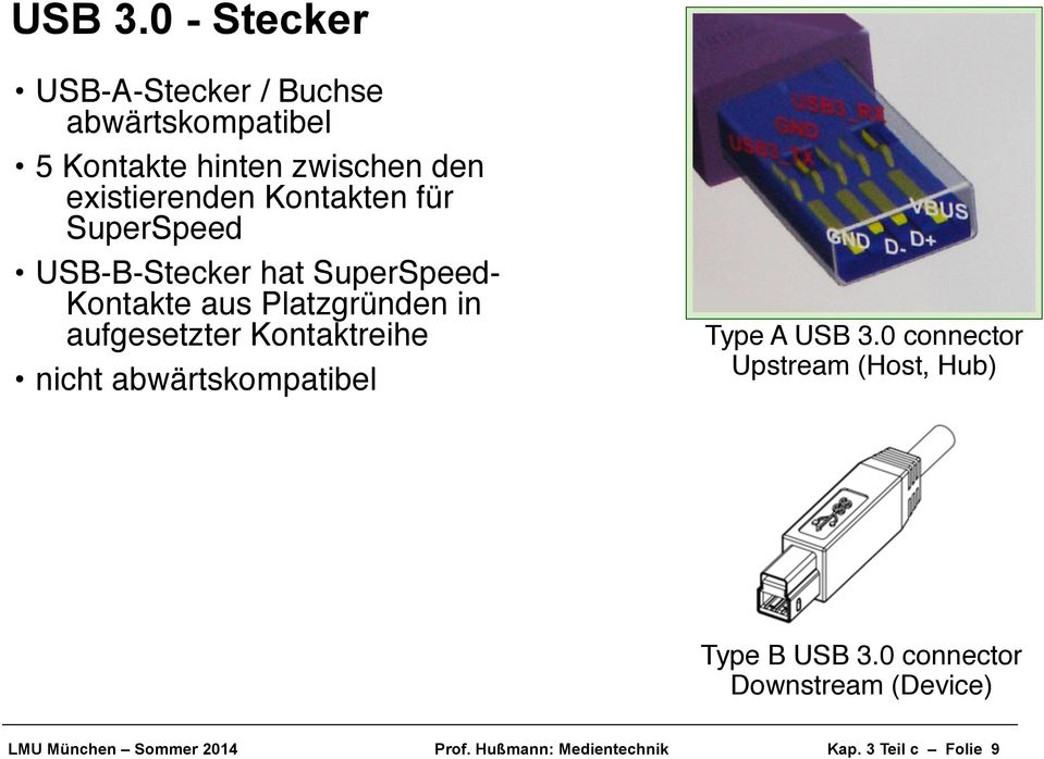 USB-B-Stecker hat SuperSpeed- Kontakte aus Platzgründen in aufgesetzter Kontaktreihe!