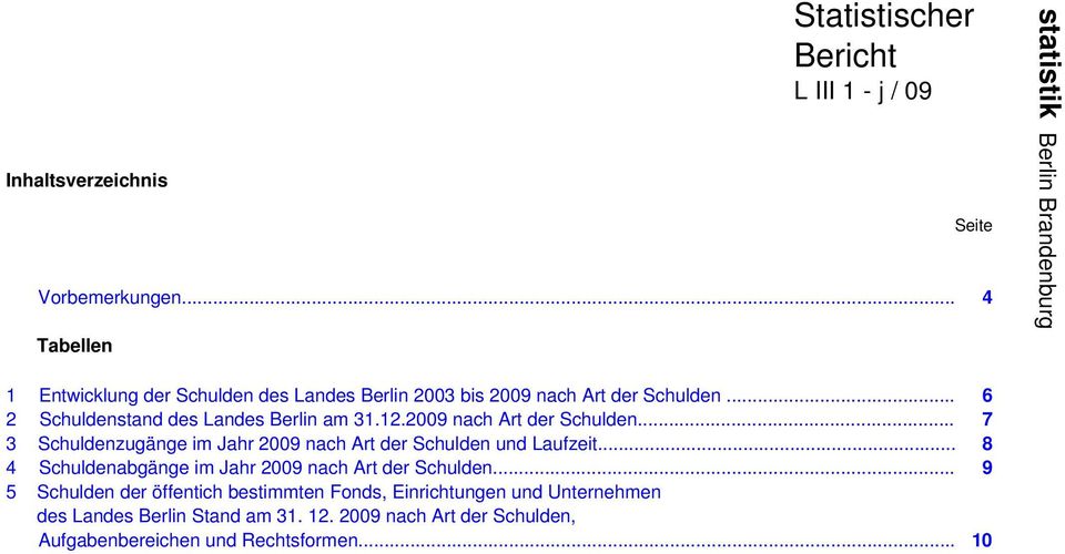 nach Art der Schulden... 6 2 Schuldenstand des Landes Berlin am 31.12.2009 nach Art der Schulden.
