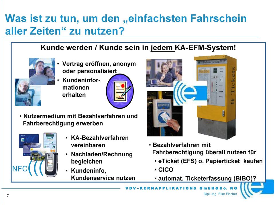 Fahrberechtigung erwerben NFC((( á KA-Bezahlverfahren vereinbaren á Nachladen/Rechnung begleichen á Kundeninfo, Kundenservice
