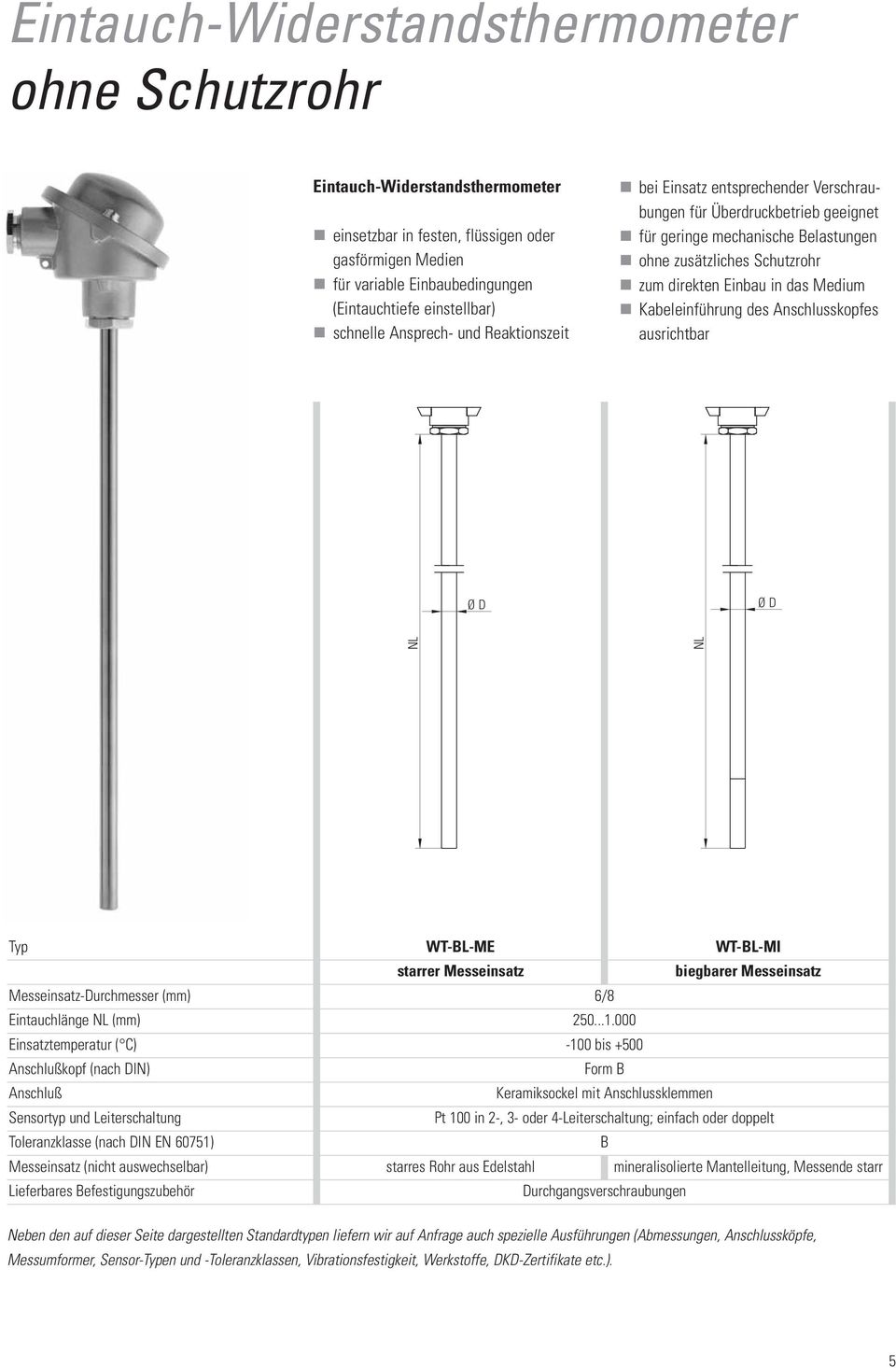 das Medium Kabeleinführung des Anschlusskopfes ausrichtbar NL NL Typ WT-BL-ME WT-BL-MI starrer Messeinsatz biegbarer Messeinsatz Messeinsatz-Durchmesser (mm) 6/8 Eintauchlänge NL (mm) 250...1.