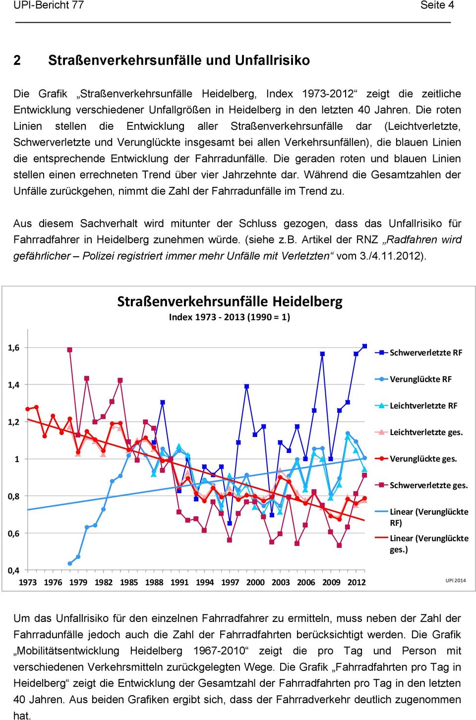 Die roten Linien stellen die Entwicklung aller Straßenverkehrsunfälle dar (Leichtverletzte, Schwerverletzte und Verunglückte insgesamt bei allen Verkehrsunfällen), die blauen Linien die entsprechende