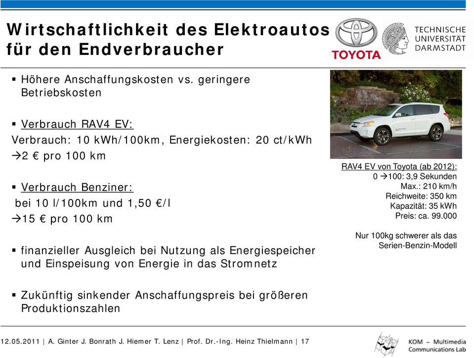 1,50 /l 15 pro 100 km finanzieller Ausgleich bei Nutzung als Energiespeicher und Einspeisung von Energie in das Stromnetz RAV4 EV von Toyota (ab