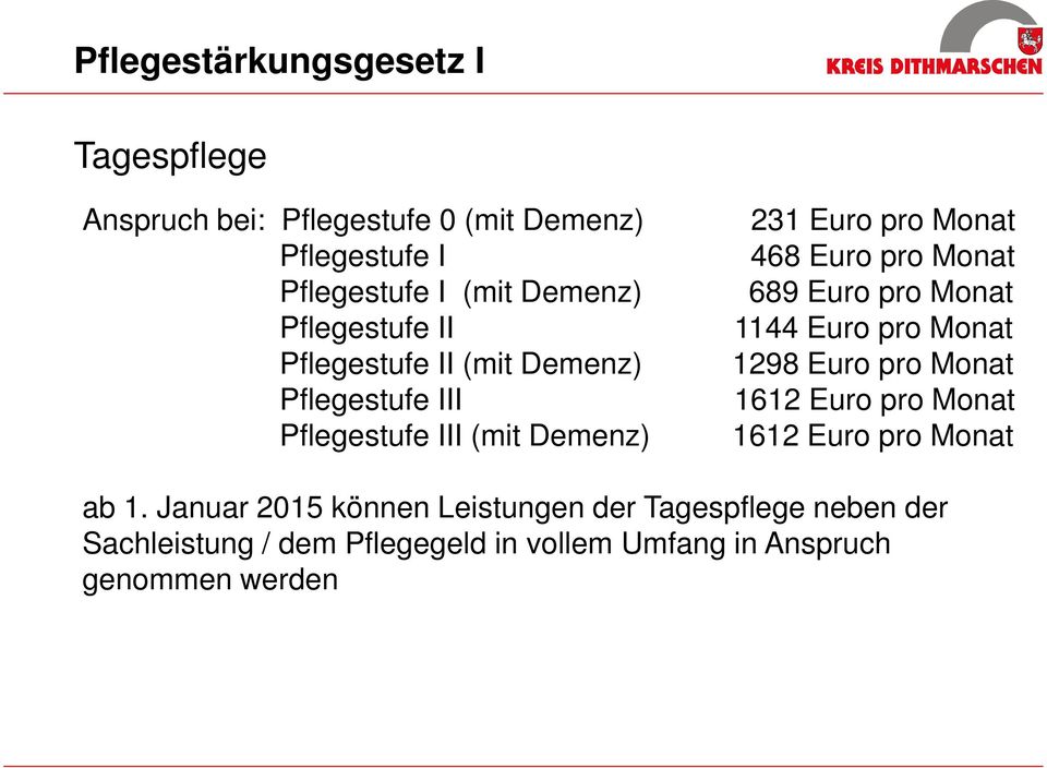Euro pro Monat Pflegestufe III 1612 Euro pro Monat Pflegestufe III (mit Demenz) 1612 Euro pro Monat ab 1.
