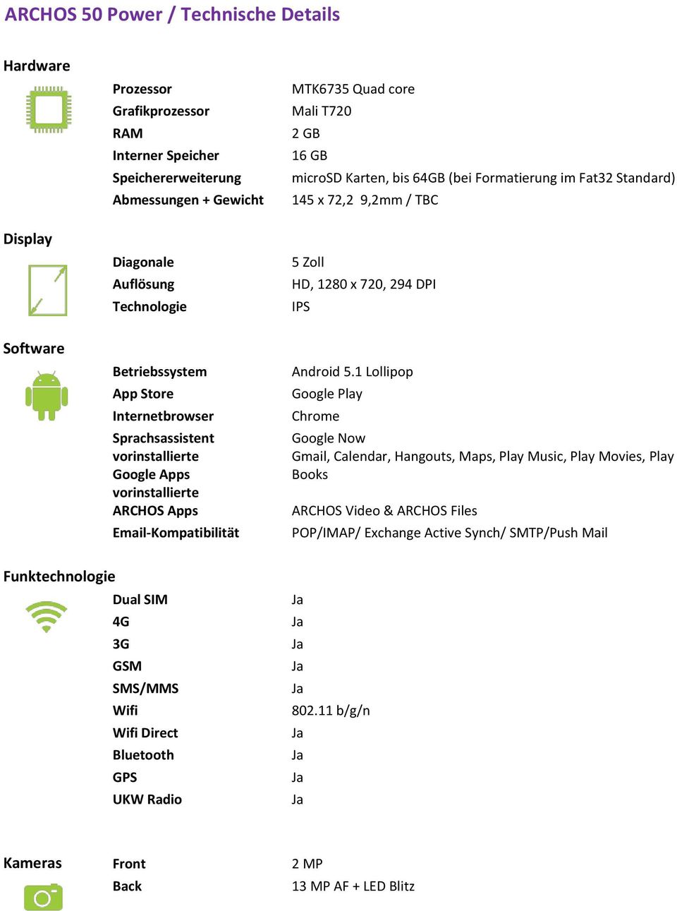 Standard) 145 x 72,2 9,2mm / TBC 5 Zoll HD, 1280 x 720, 294 DPI IPS Android 5.