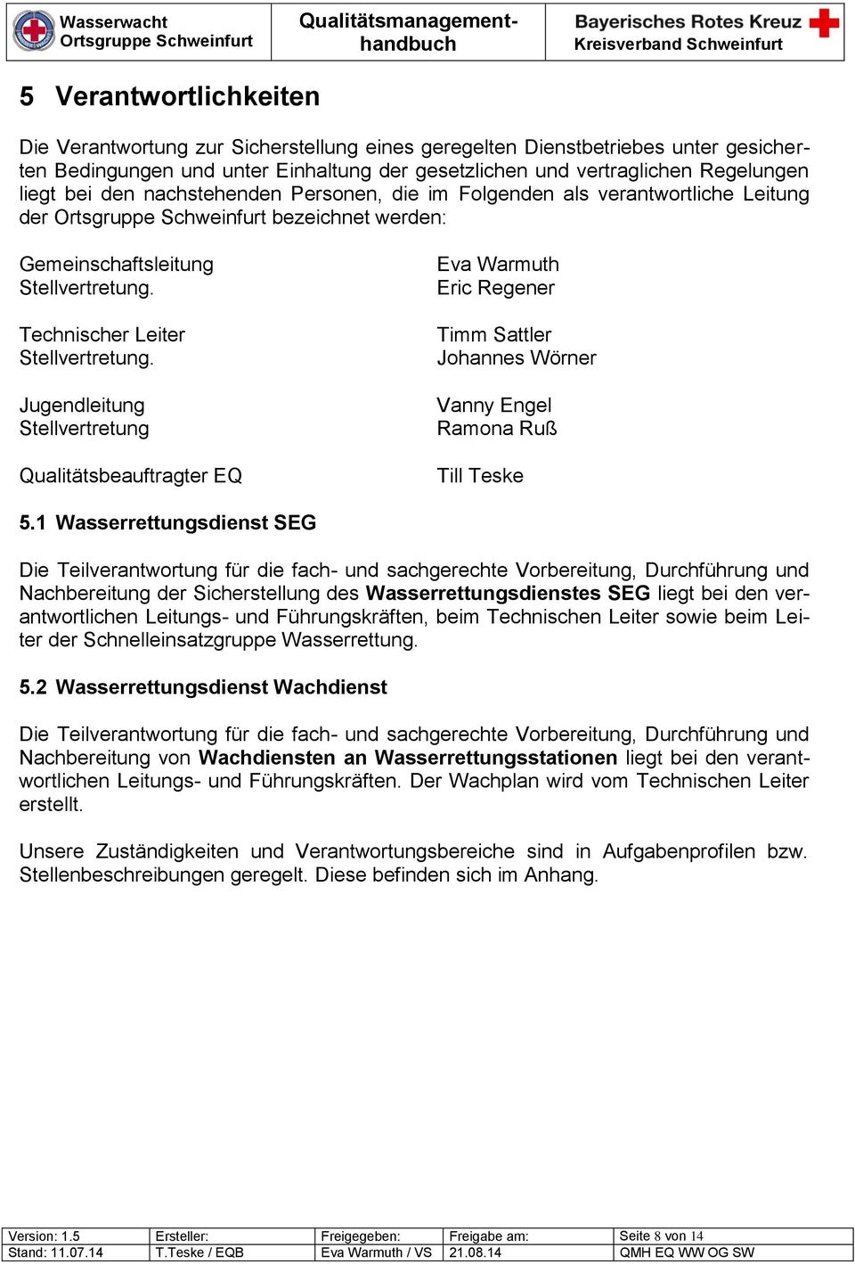 Jugendleitung Stellvertretung Qualitätsbeauftragter EQ Eva Warmuth Eric Regener Timm Sattler Johannes Wörner Vanny Engel Ramona Ruß Till Teske 5.