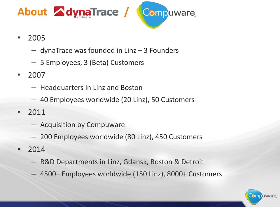 Acquisition by Compuware 200 Employees worldwide (80 Linz), 450 Customers 2014 R&D