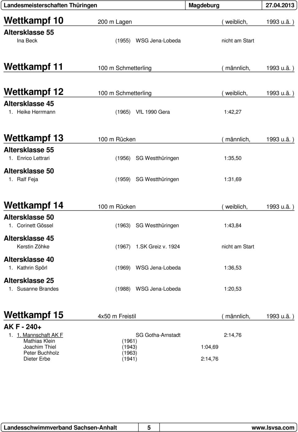Ralf Feja (1959) SG Westthüringen 1:31,69 Wettkampf 14 100 m Rücken ( weiblich, 1993 u.ä. ) 1. Corinett Gössel (1963) SG Westthüringen 1:43,84 Kerstin Zöhke (1967) 1.SK Greiz v.