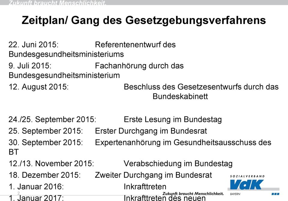 September 2015: Erste Lesung im Bundestag 25. September 2015: Erster Durchgang im Bundesrat 30.