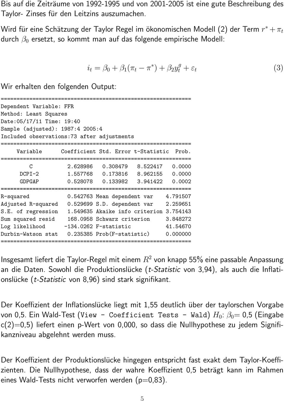 β 1 (π t π ) + β y g t + ε t (3) Dependent Variable: FFR Method: Least Squares Date:05/17/11 Time: 19:0 Sample (adjusted): 1987: 005: Included observations:73 after adjustments Variable Coefficient
