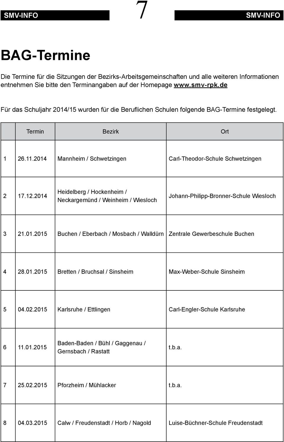 2014 Heidelberg / Hockenheim / Neckargemünd / Weinheim / Wiesloch Johann-Philipp-Bronner-Schule Wiesloch 3 21.01.2015 Buchen / Eberbach / Mosbach / Walldürn Zentrale Gewerbeschule Buchen 4 28.01.2015 Bretten / Bruchsal / Sinsheim Max-Weber-Schule Sinsheim 5 04.