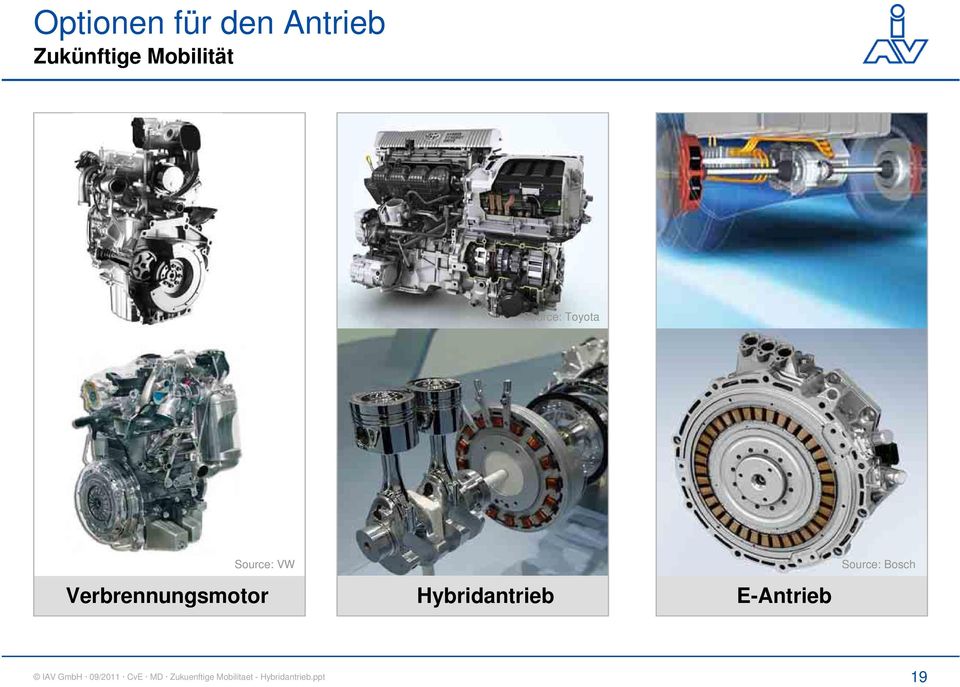 E-Antrieb Source: Bosch IAV GmbH 09/2011