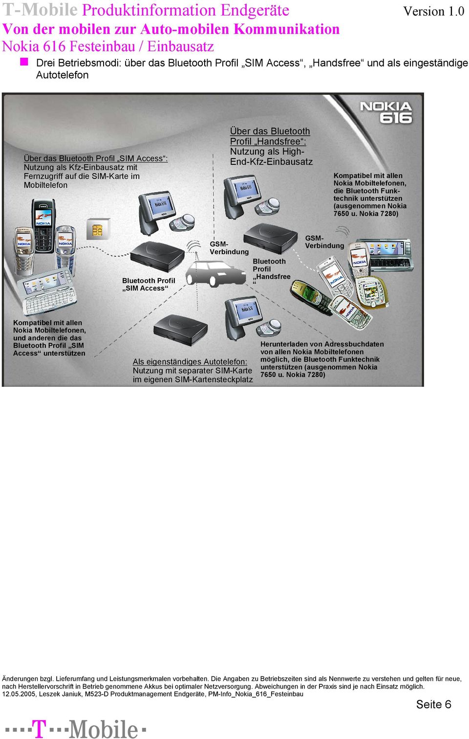 SIM-Karte im Mobiltelefon Über das Bluetooth Profil Handsfree : Nutzung als HighEnd-Kfz-Einbausatz Kompatibel mit allen Nokia Mobiltelefonen, die Bluetooth Funktechnik unterstützen (ausgenommen Nokia