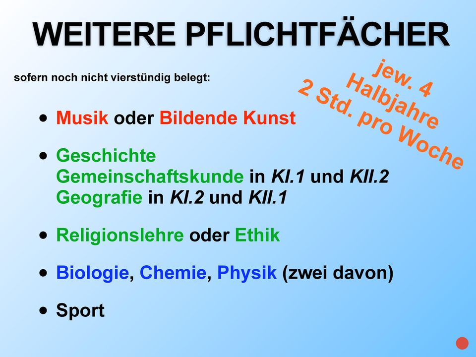 pro Woche Geschichte Gemeinschaftskunde in KI.1 und KII.