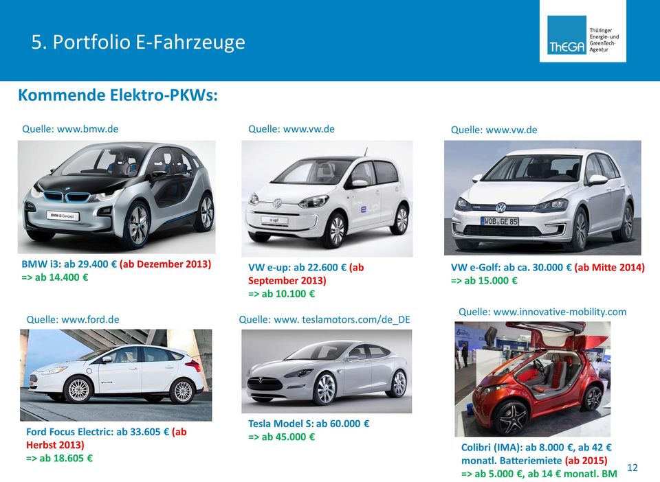 com/de_de VW e-golf: ab ca. 30.000 (ab Mitte 2014) => ab 15.000 Quelle: www.innovative-mobility.com Ford Focus Electric: ab 33.