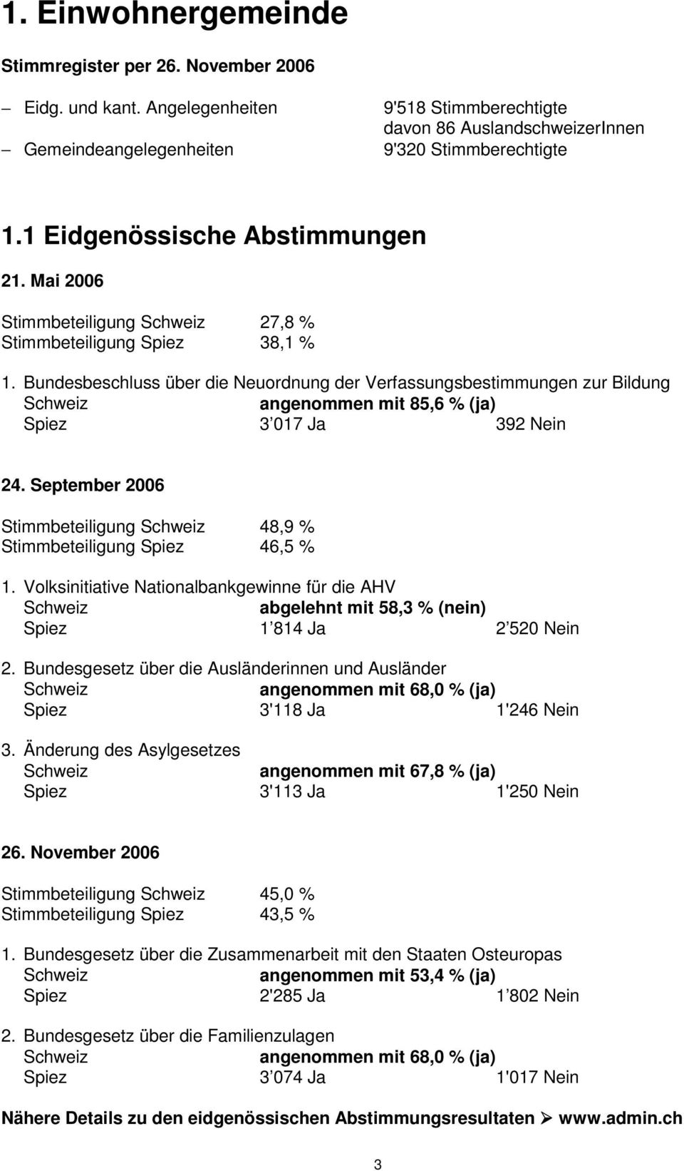 Bundesbeschluss über die Neuordnung der Verfassungsbestimmungen zur Bildung Schweiz angenommen mit 85,6 % (ja) Spiez 3 017 Ja 392 Nein 24.