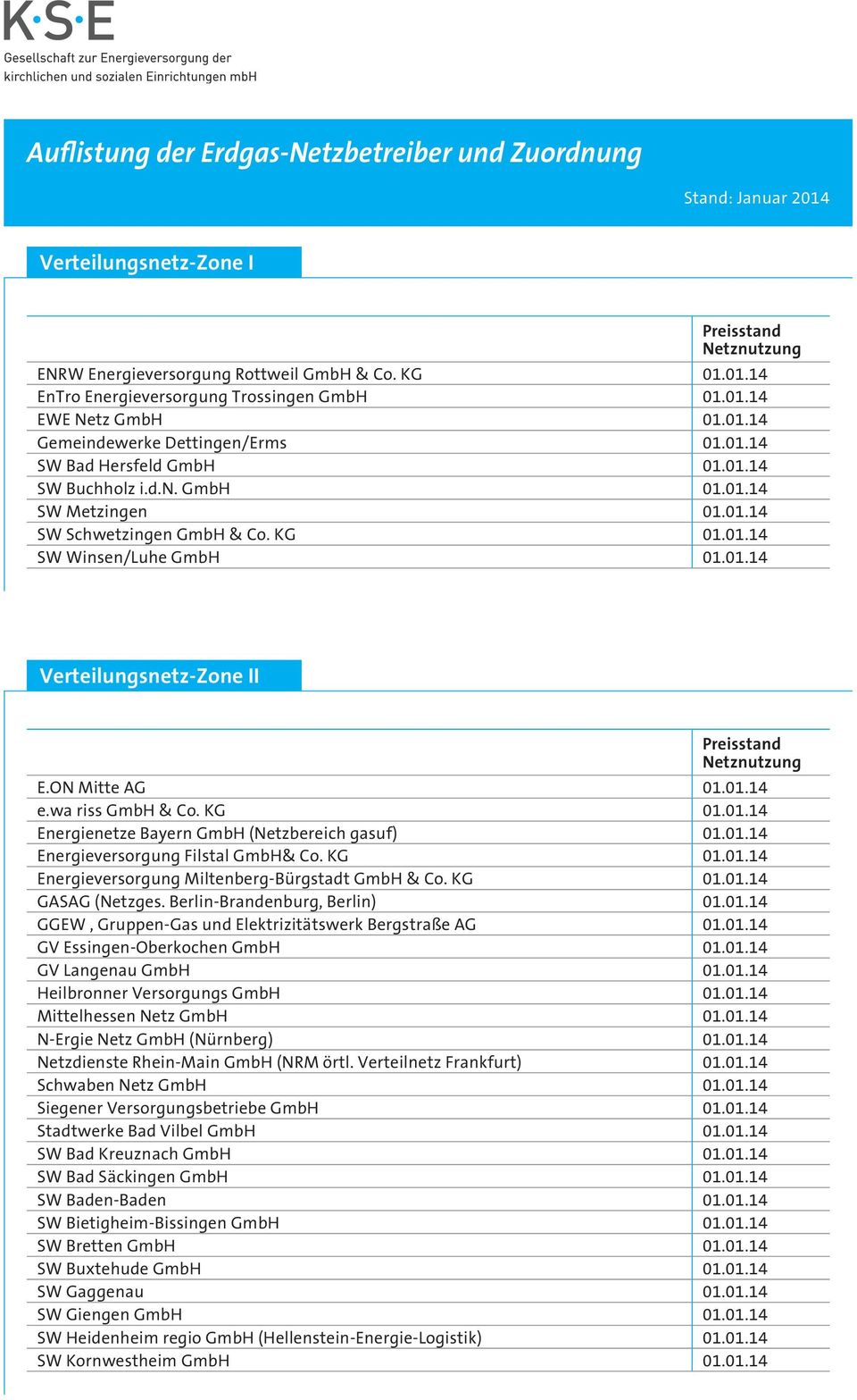 KG 01.01.14 Energienetze Bayern GmbH (Netzbereich gasuf) 01.01.14 Energieversorgung Filstal GmbH& Co. KG 01.01.14 Energieversorgung Miltenberg-Bürgstadt GmbH & Co. KG 01.01.14 GASAG (Netzges.