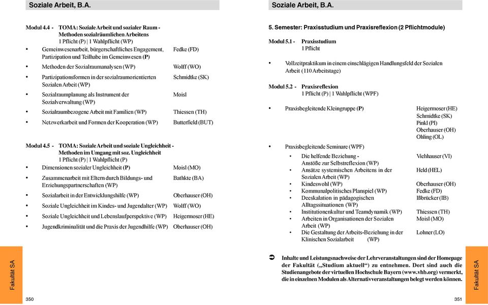 Sozialraumanalysen (WP) Wolff (WO) Partizipationsformen in der sozialraumorientierten Schmidtke (SK) Sozialen Arbeit (WP) Sozialraumplanung als Instrument der Moisl Sozialverwaltung (WP)