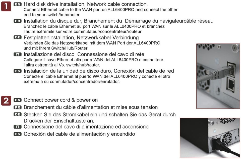 commutateur/concentrateur/routeur Festplatteninstallation, Netzwerkkabel-Verbindung Verbinden Sie das Netzwerkkabel mit dem WAN Port der ALL6400PRO und mit Ihrem Switch/Hub/Router: Installazione del