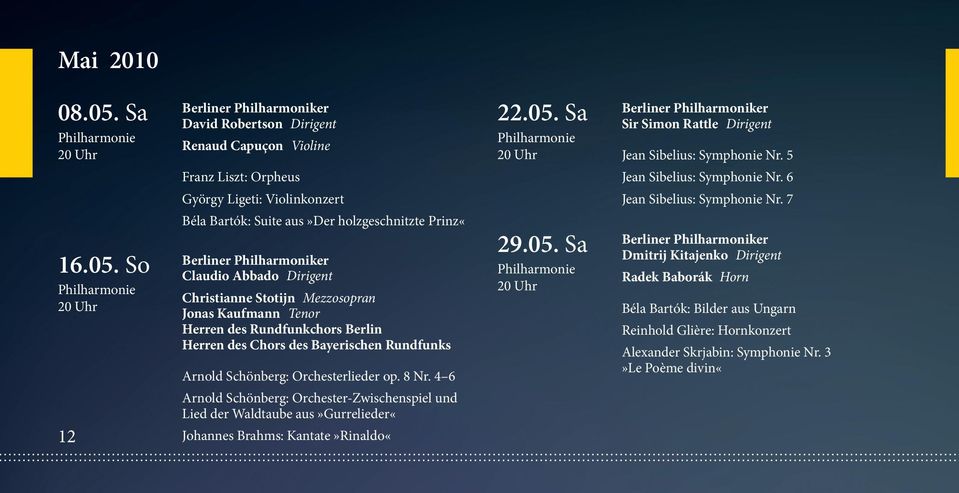 So 12 David Robertson Dirigent Renaud Capuçon Violine Franz Liszt: Orpheus György Ligeti: Violinkonzert Béla Bartók: Suite aus»der holzgeschnitzte Prinz«Claudio Abbado Dirigent Christianne
