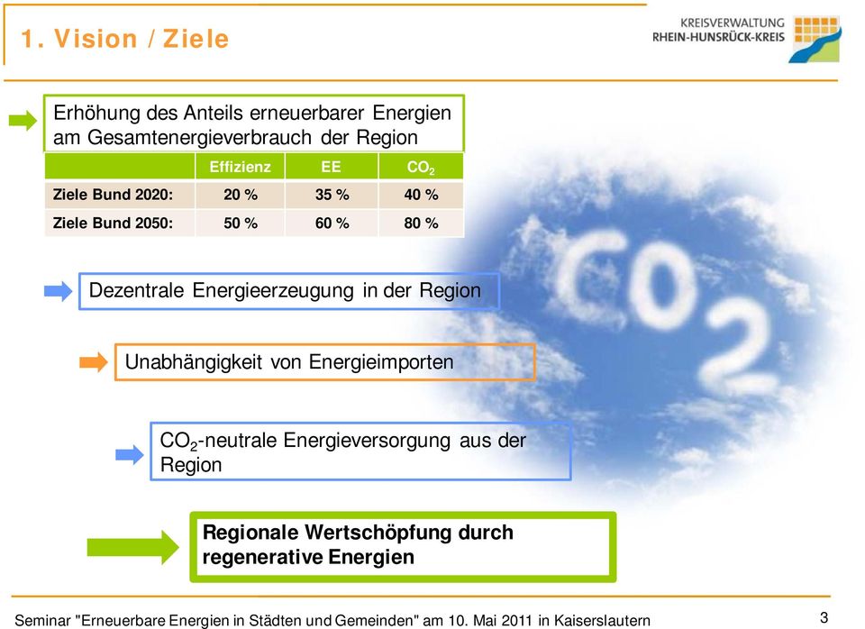 80 % Dezentrale Energieerzeugung in der Region Unabhängigkeit von Energieimporten CO 2