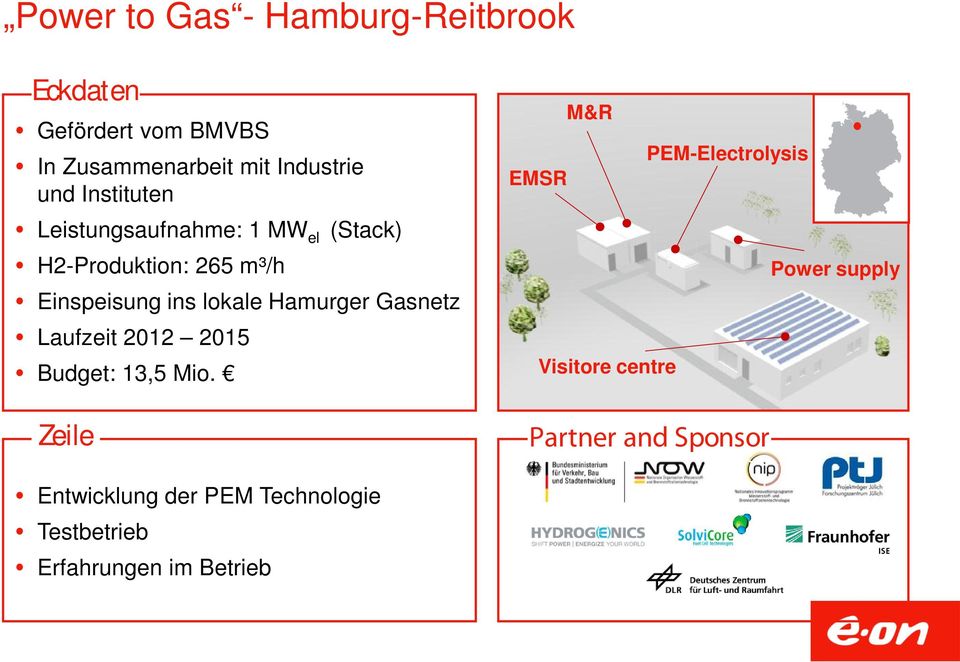 Hamurger Gasnetz Laufzeit 2012 2015 Budget: 13,5 Mio.