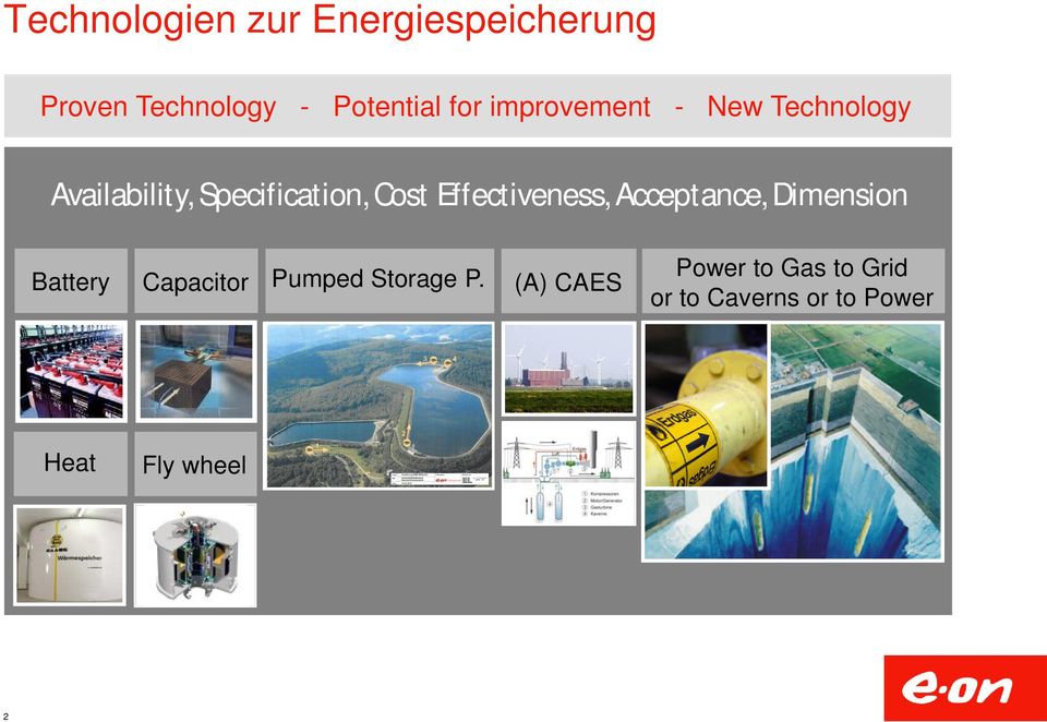 Effectiveness, Acceptance, Dimension Battery Capacitor Pumped Storage